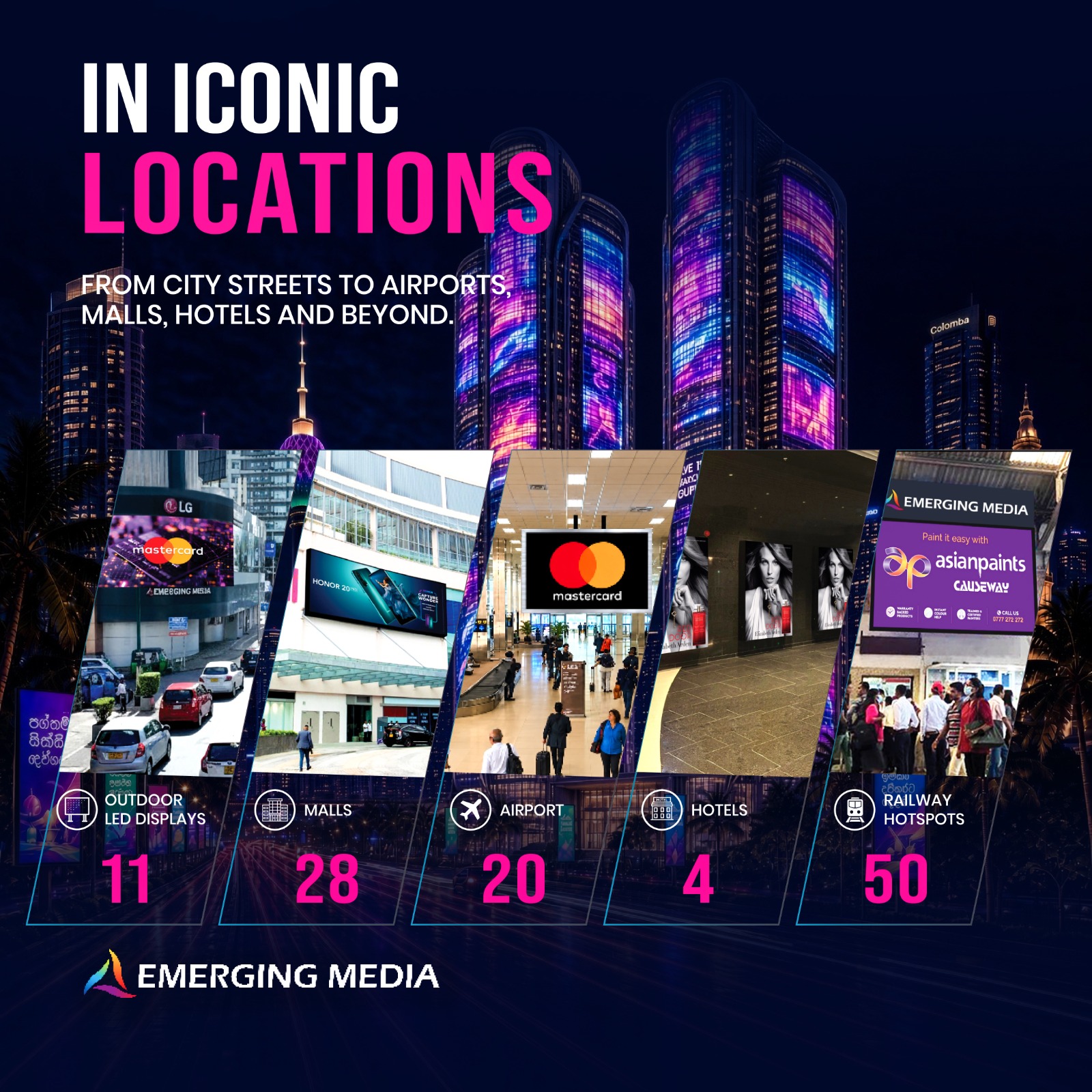 Indoor digital advertising in a shopping mall